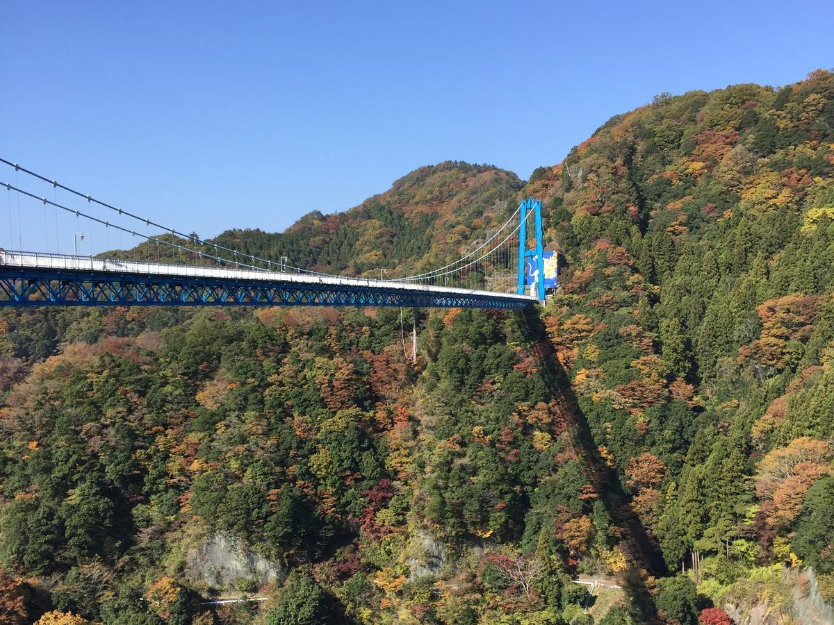 Suzukiya Ryokan Hotel Daigo Екстериор снимка